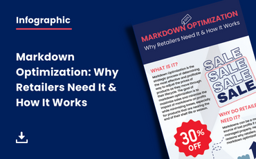 Markdown Optimization Infographic Card